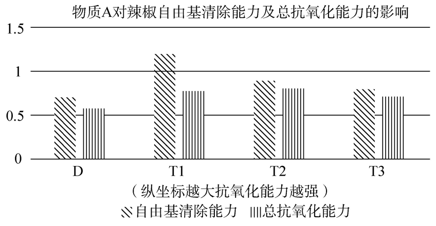 Yangzhong Teaching Studio