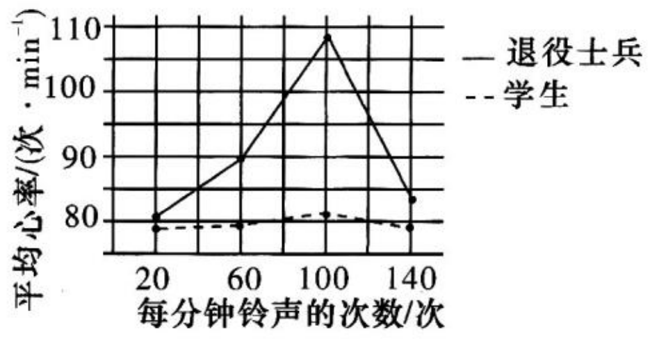 Yangzhong Teaching Studio